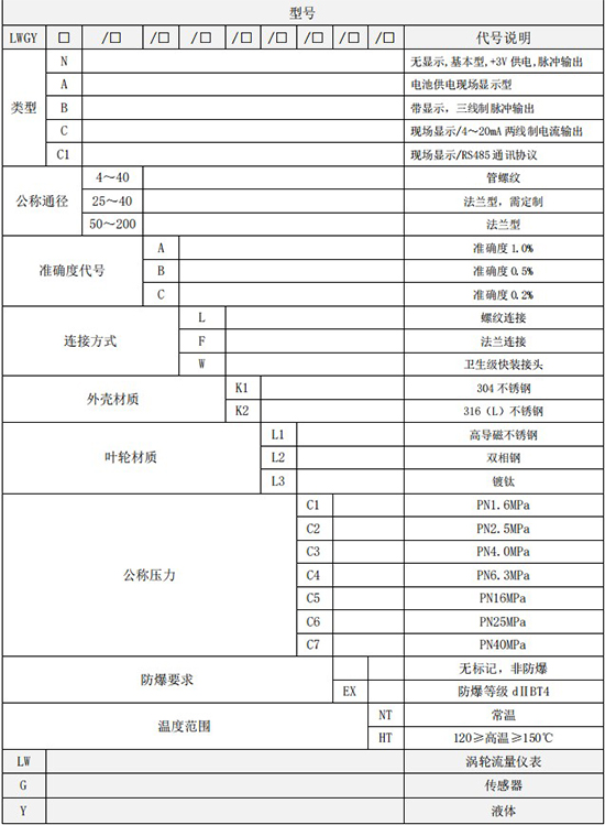 dn80液體渦輪流量計(jì)規(guī)格型號(hào)選型表