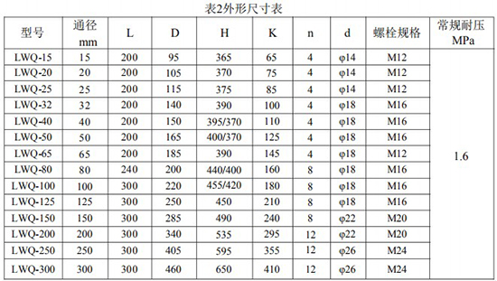 電池供電氣體渦輪流量計外形尺寸表